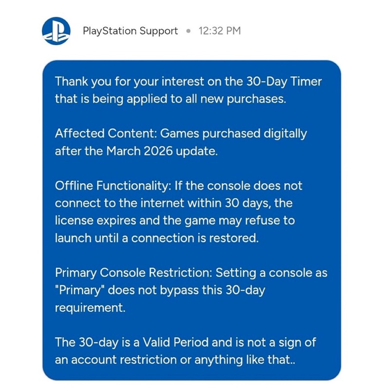 PS4 displays a 'Valid Period' field in game metadata under the new license system.
