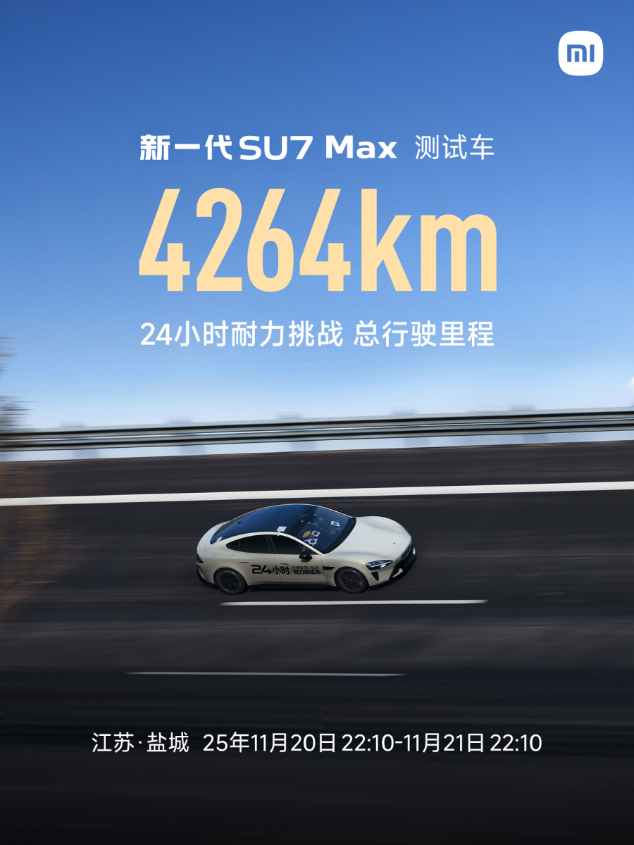 Xiaomi SU7 Max электромобиль преодолел 4 264 км за сутки