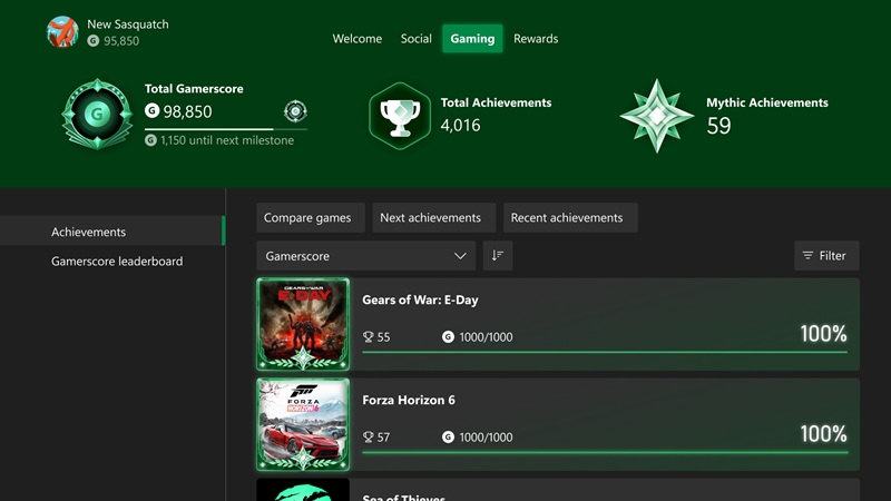 Profile history of Gears E Day