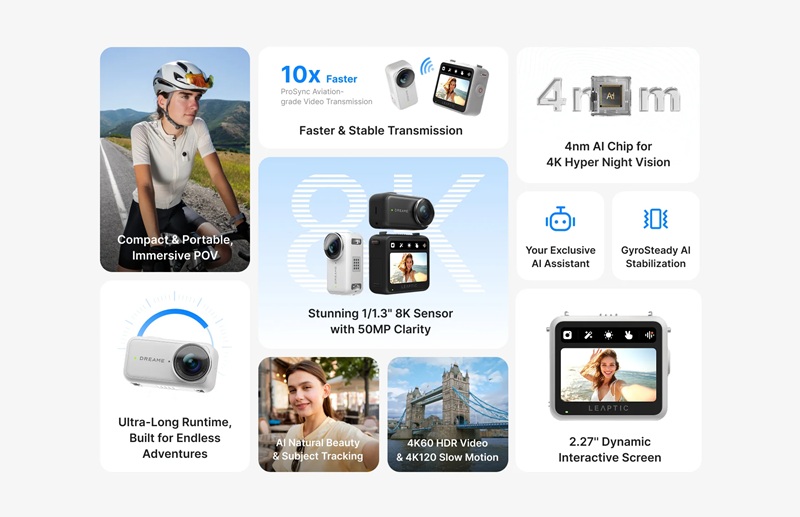 Leaptic Cube зйомка в 8K