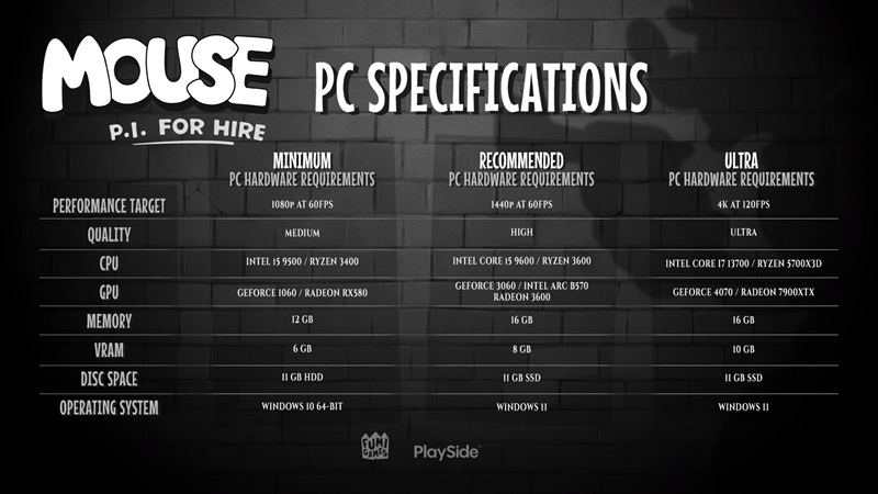 Скриншот Mouse: P.I. For Hire