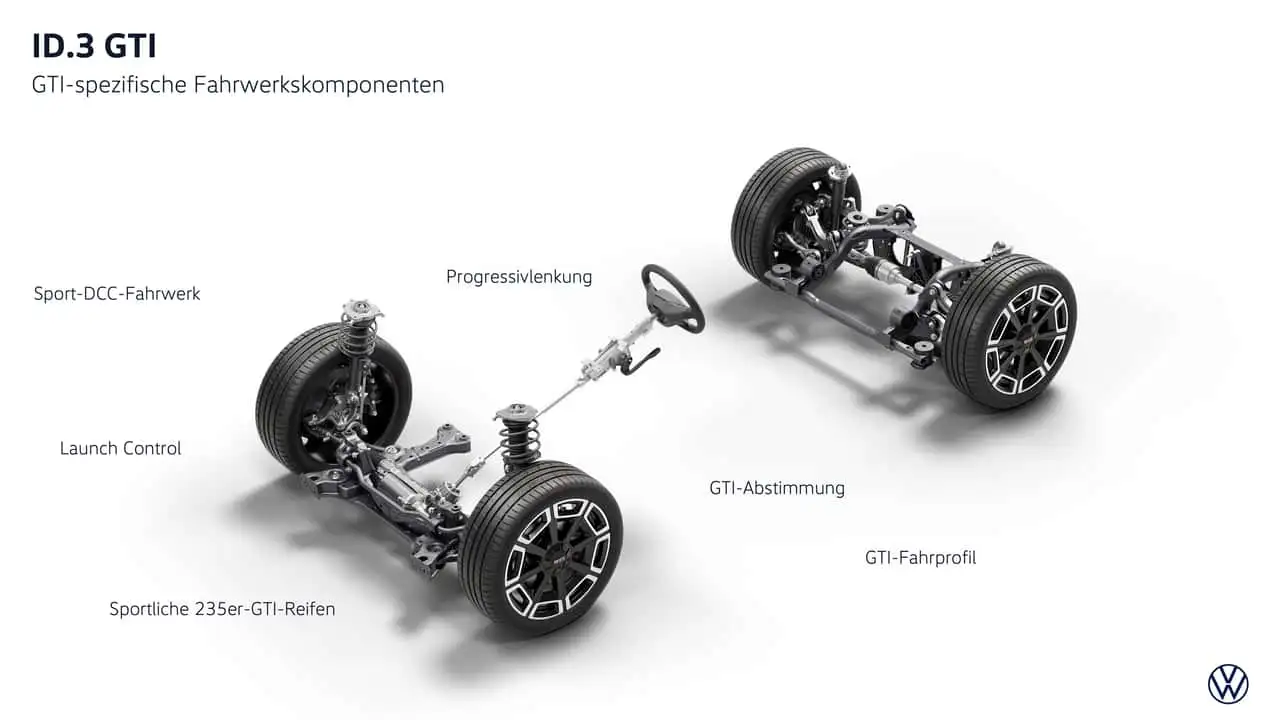 Електродвигун Volkswagen ID.3 GTI