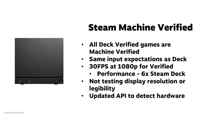 Изображение Steam Deck Verified