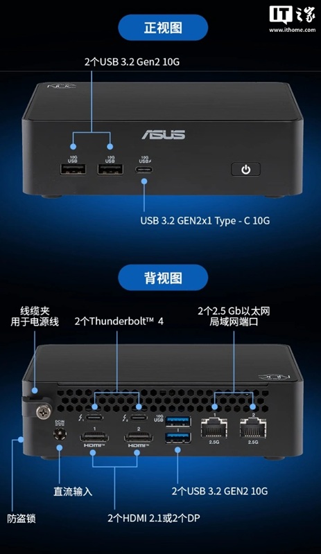 Интерфейсы и порты Asus NUC 16 Pro