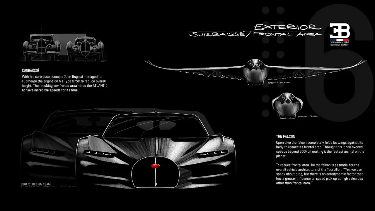 Внутренняя система Bugatti Tourbillon