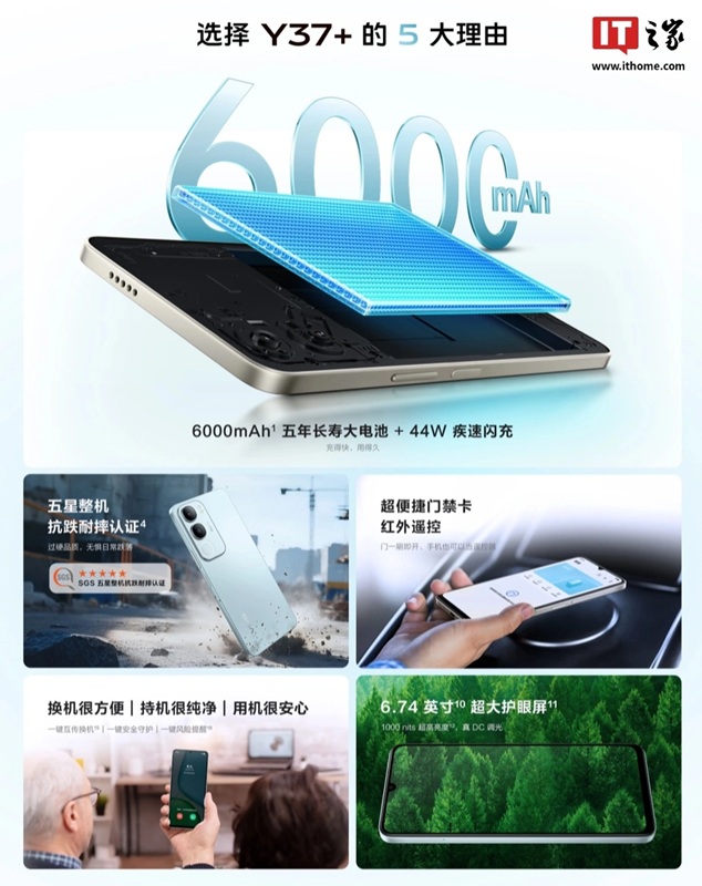 Vivo Y37+ новинка смартфон