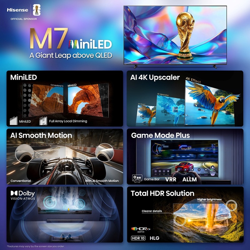 Hisense M7 Mini LED телевизор