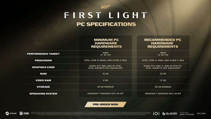 Зображення шпигунського екшену 007 First Light