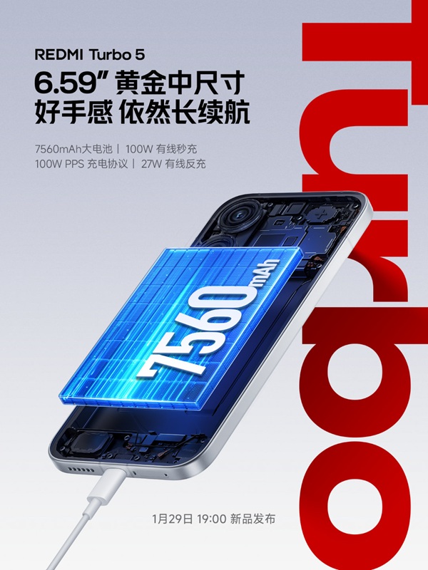 Інтерфейс смартфона REDMI Turbo 5