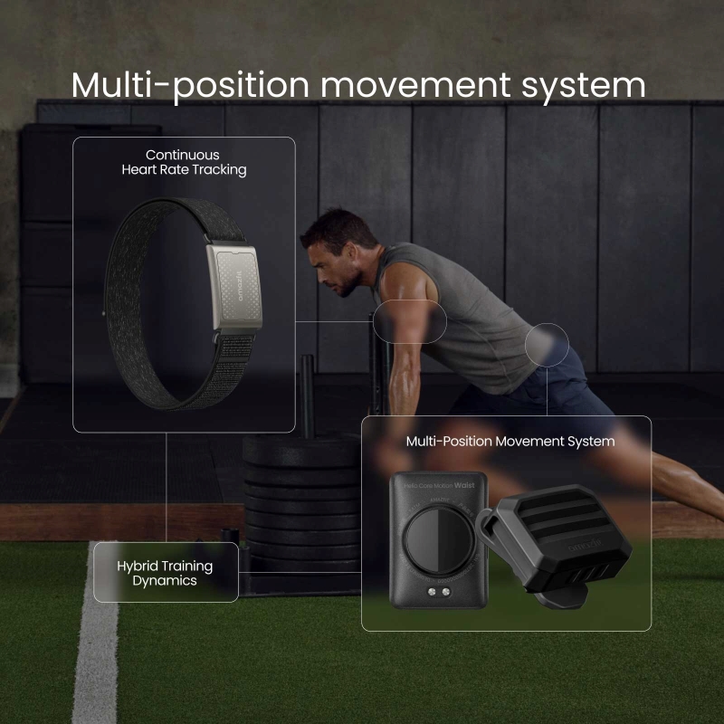 Amazfit Helio Strap Pro пристрій