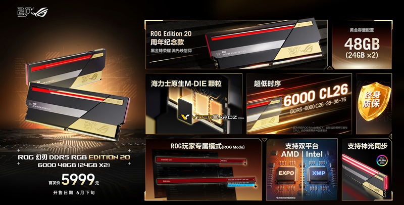 Зображення модуля Asus ROG DDR5 RGB Edition 20