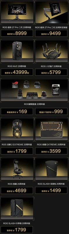 Юбилейные продукты ASUS ROG