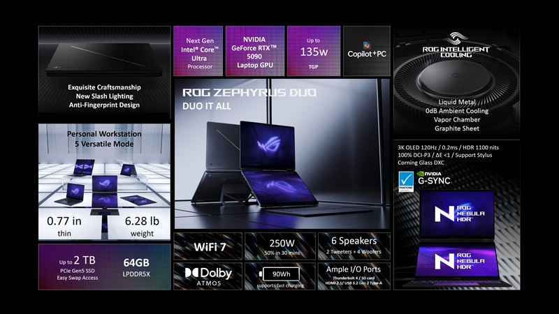 General view of ASUS ROG Zephyrus Duo 2026 laptops