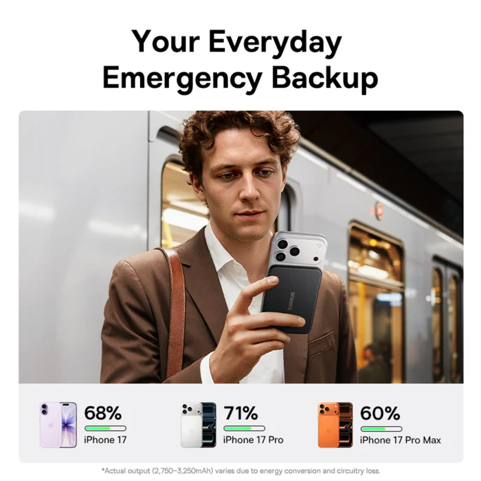Алюмінієвий корпус Baseus Picogo Air
