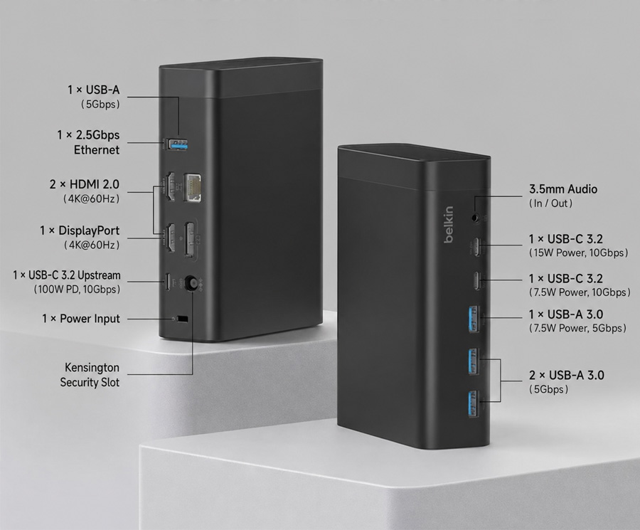 Belkin INC032 - вивід зображення