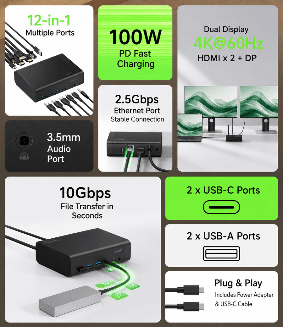 Belkin INC032 - особливості док-станції