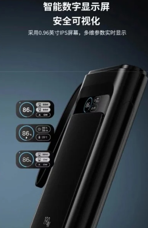 Обкладинка Lenovo ThinkPlus 20000mAh