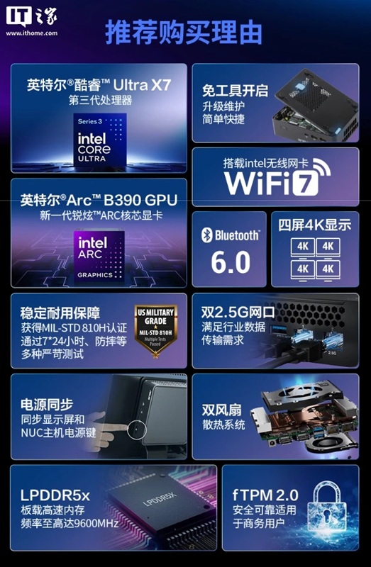 Asus NUC 16 Pro компоненты и возможности охлаждения