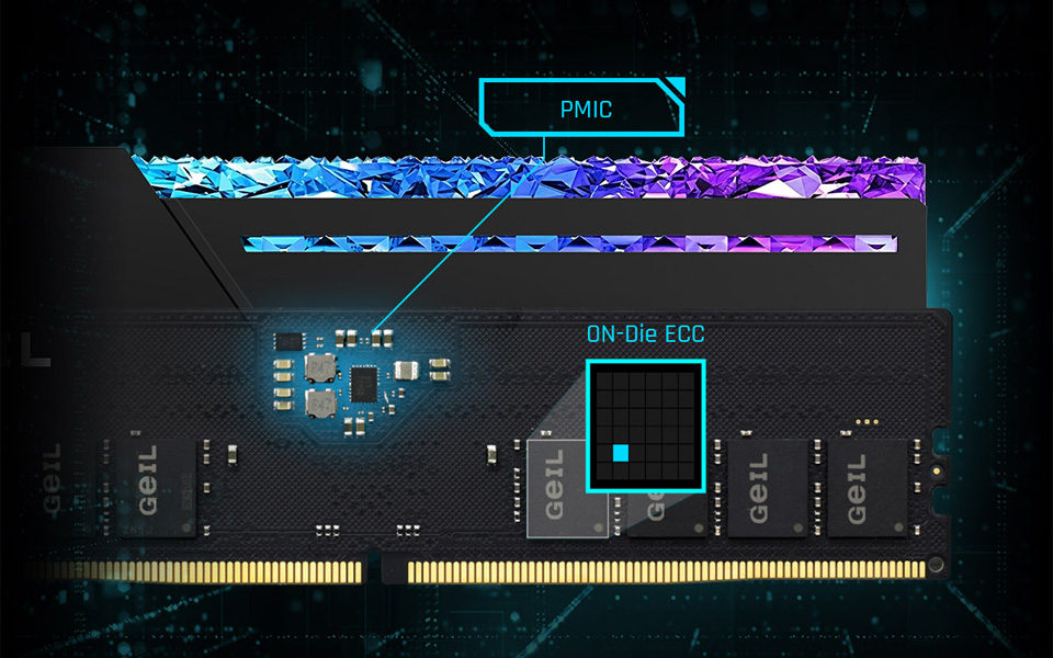 Geil Aquarius DDR5-6000 – вид спереди