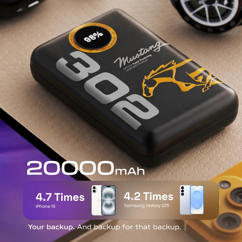 Gobolut Mustang AmpVault V20 - Передний вид