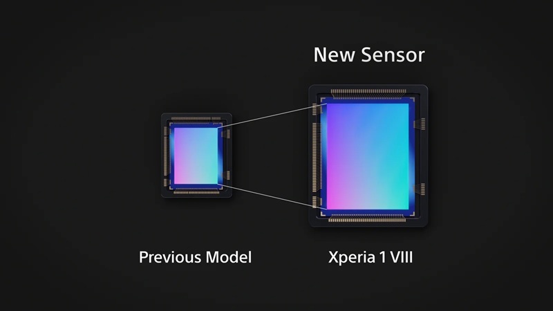 Фотография на Sony Xperia 1 VIII