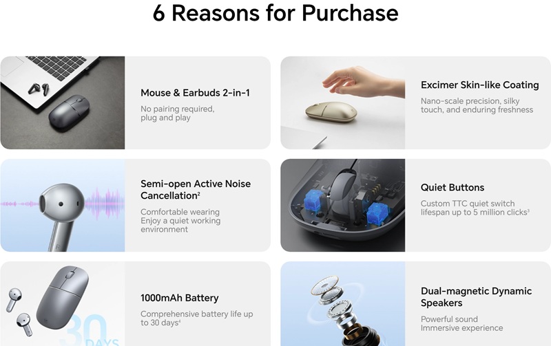 Honor Choice MouseBuds Pro - комбинированный гаджет для мобильных пользователей