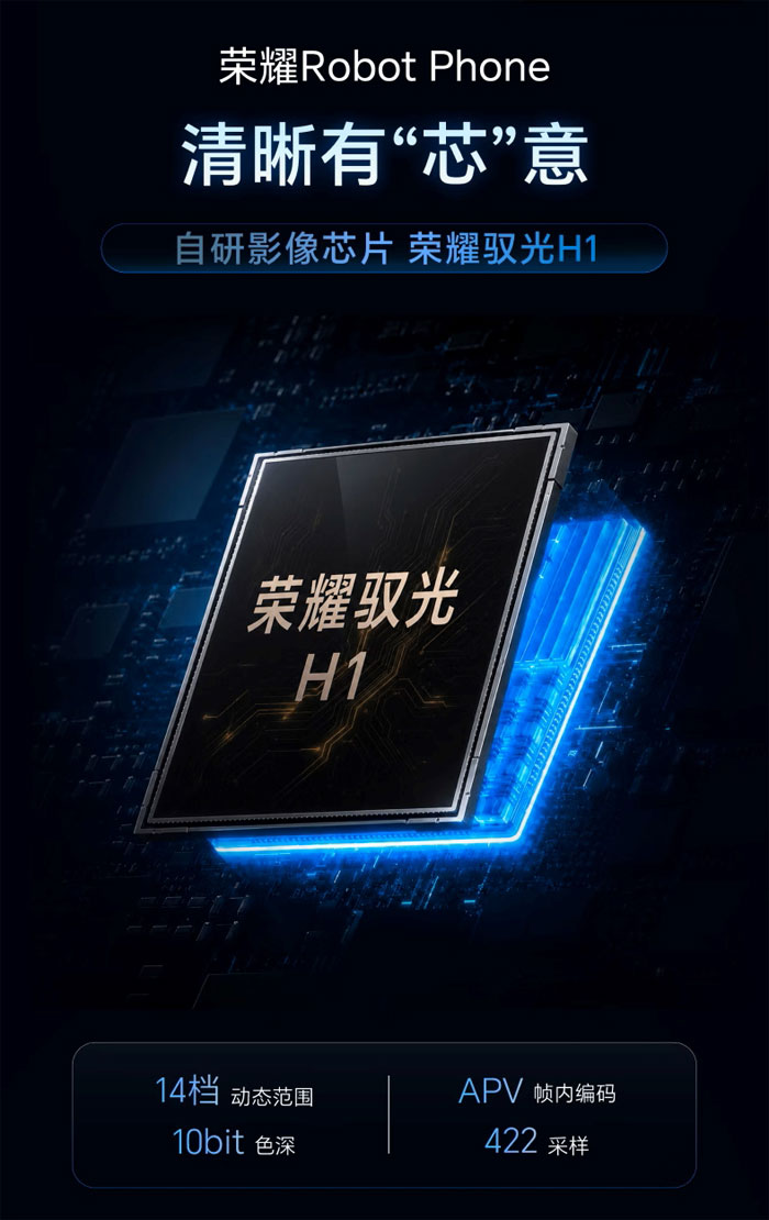 Honor Robot Phone equipped with Snapdragon 8 Elite Gen 5 processor