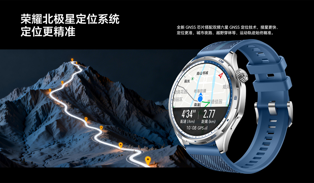 Ілюстрація спортивних режимів Honor Watch 6 Plus