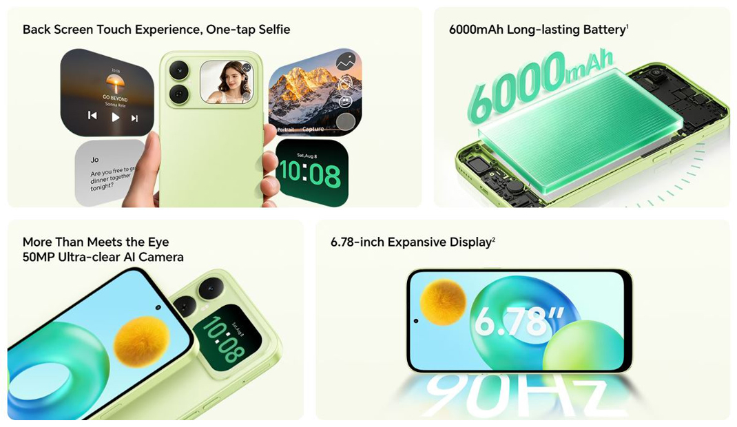 Key features of the Honor X5ds