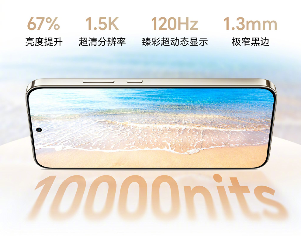 Honor X80 Pro Max з яскравістю дисплея 10,000 ніт