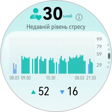 Победитель паники: обзор смарт-часов Huawei Watch GT 6 Pro Watch GT 6 Pro-152