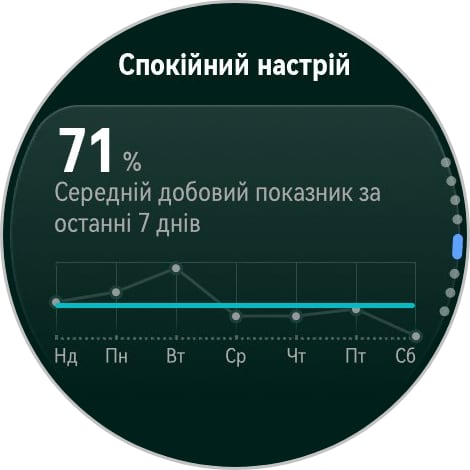 Победитель паники: обзор смарт-часов Huawei Watch GT 6 Pro Watch GT 6 Pro-142