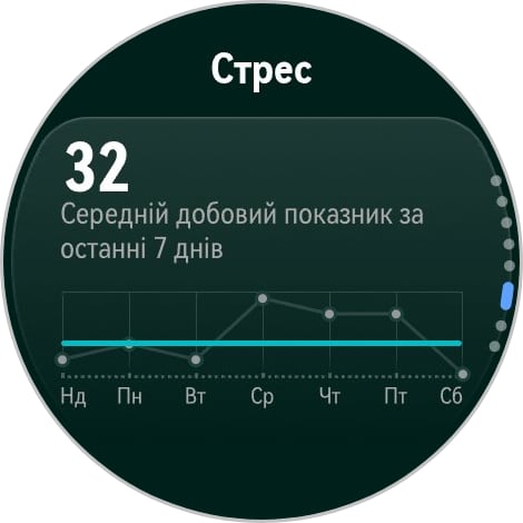 Победитель паники: обзор смарт-часов Huawei Watch GT 6 Pro Watch GT 6 Pro-143