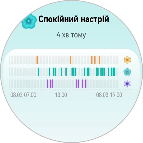 Победитель паники: обзор смарт-часов Huawei Watch GT 6 Pro Watch GT 6 Pro-68
