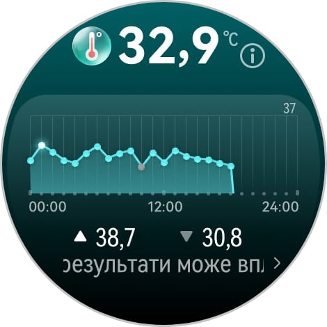 Победитель паники: обзор смарт-часов Huawei Watch GT 6 Pro Watch GT 6 Pro-71
