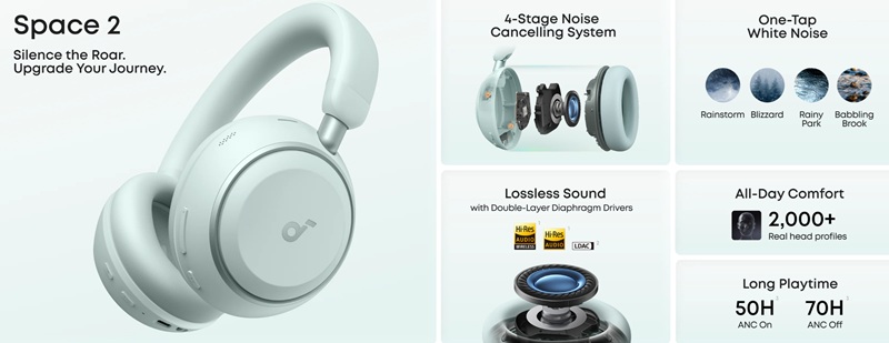 Soundcore Space 2 наушники