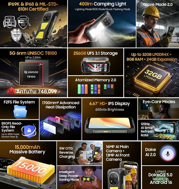 Blackview Rock 2 Pro вид сзади