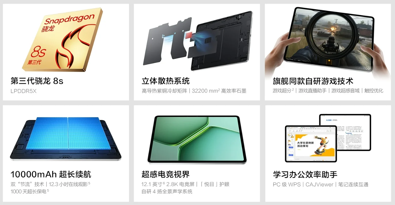 iQOO Pad 5C планшет