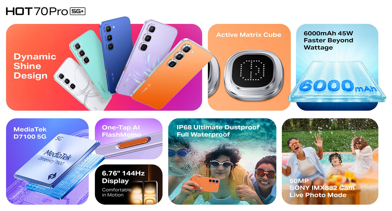 Спецификации Infinix HOT 70 Pro 5G