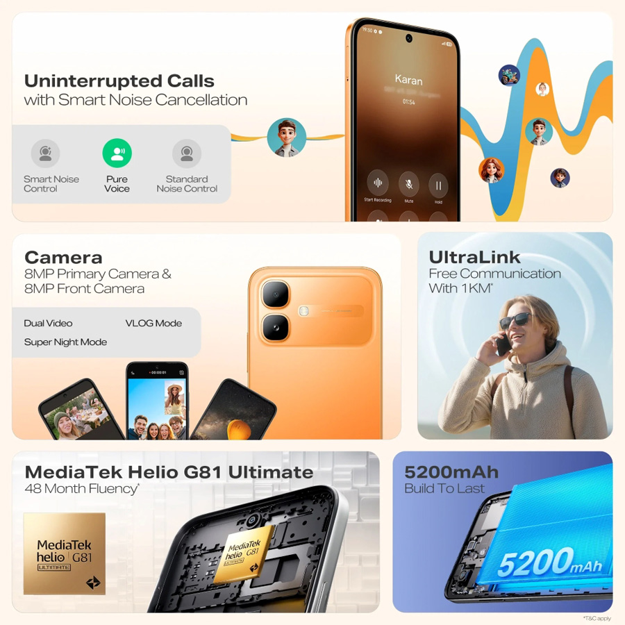 Infinix Smart 20 Specifications