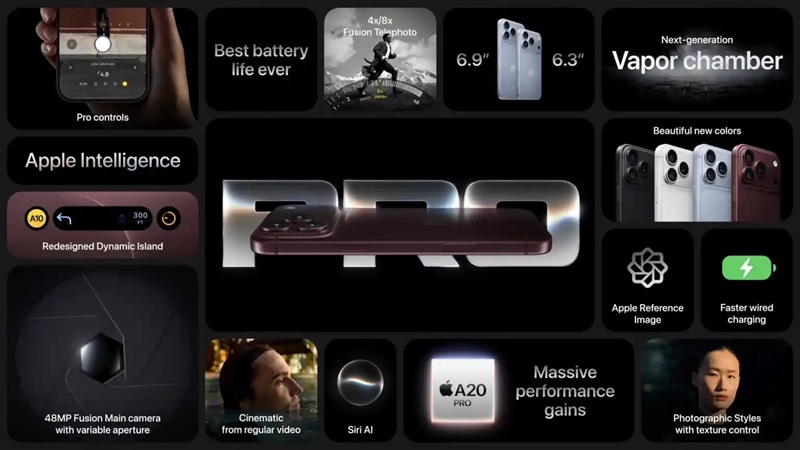 Презентація Apple