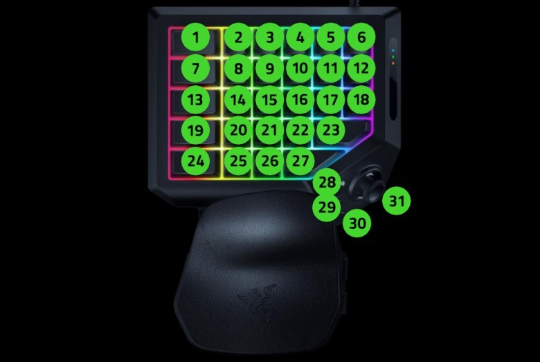 Ігрова клавіатура Razer Tartarus V2 Pro