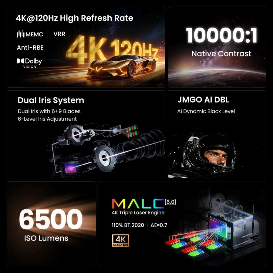 JMGO Iris Ultra Max проектор - вид 5