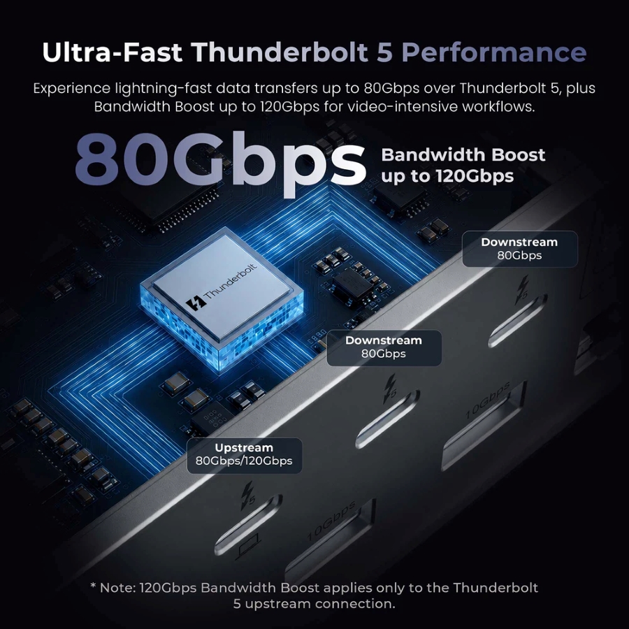Задний вид Thunderbolt 5 Dock