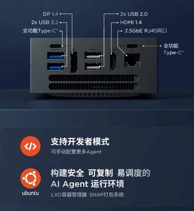 Порти та роз'єми Lenovo AI Host Mini