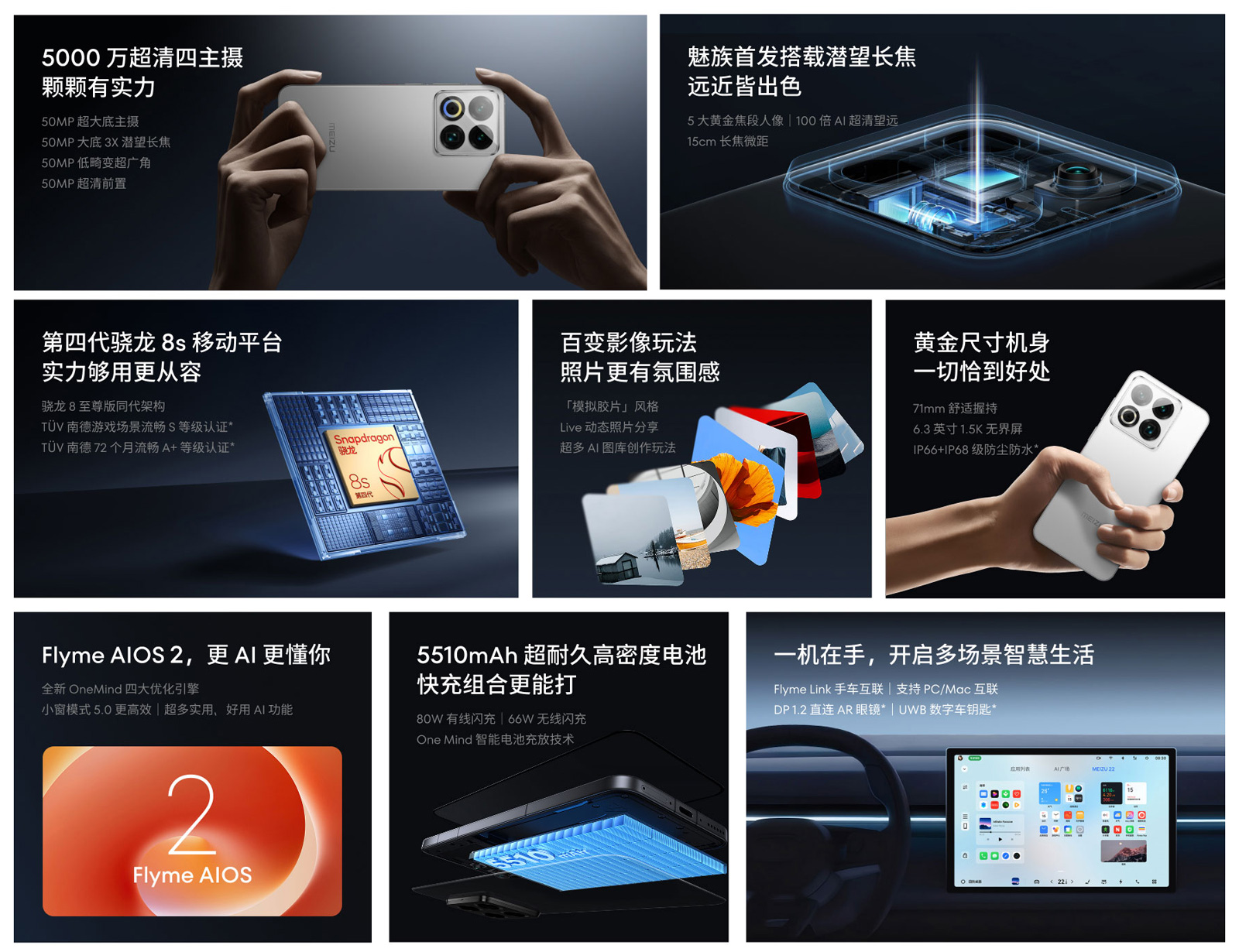 Principales caractéristiques du smartphone. Illustration : Meizu