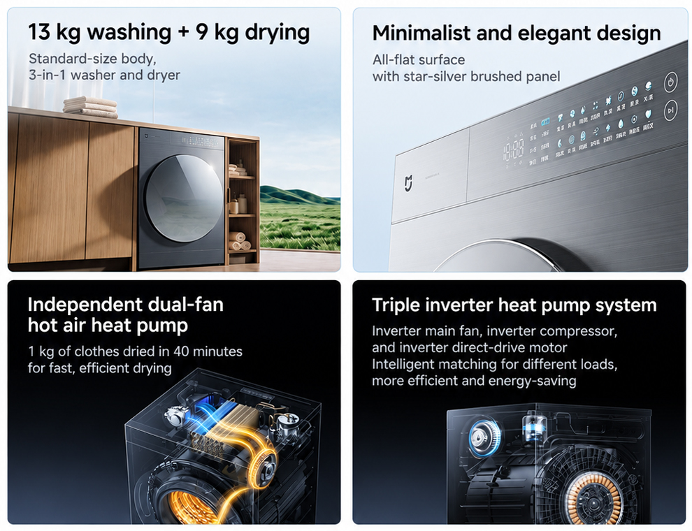 Mijia Washing Machine Protector Pro Supreme Edition 13kg - зображення 2