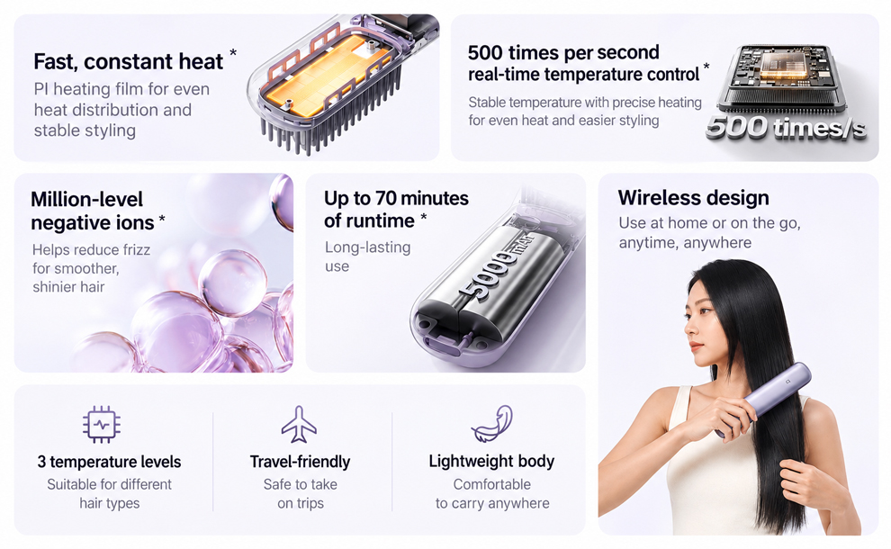 Internal view of Xiaomi Mijia Wireless Hair Straightener 2