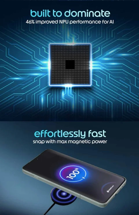 Модель Motorola Edge 70 Max