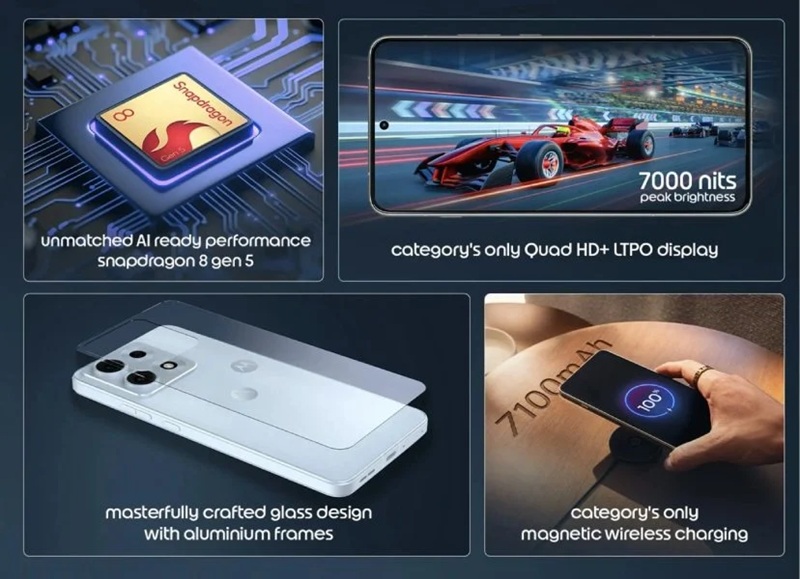 Чіпсет і дисплей Motorola Edge 70 Max